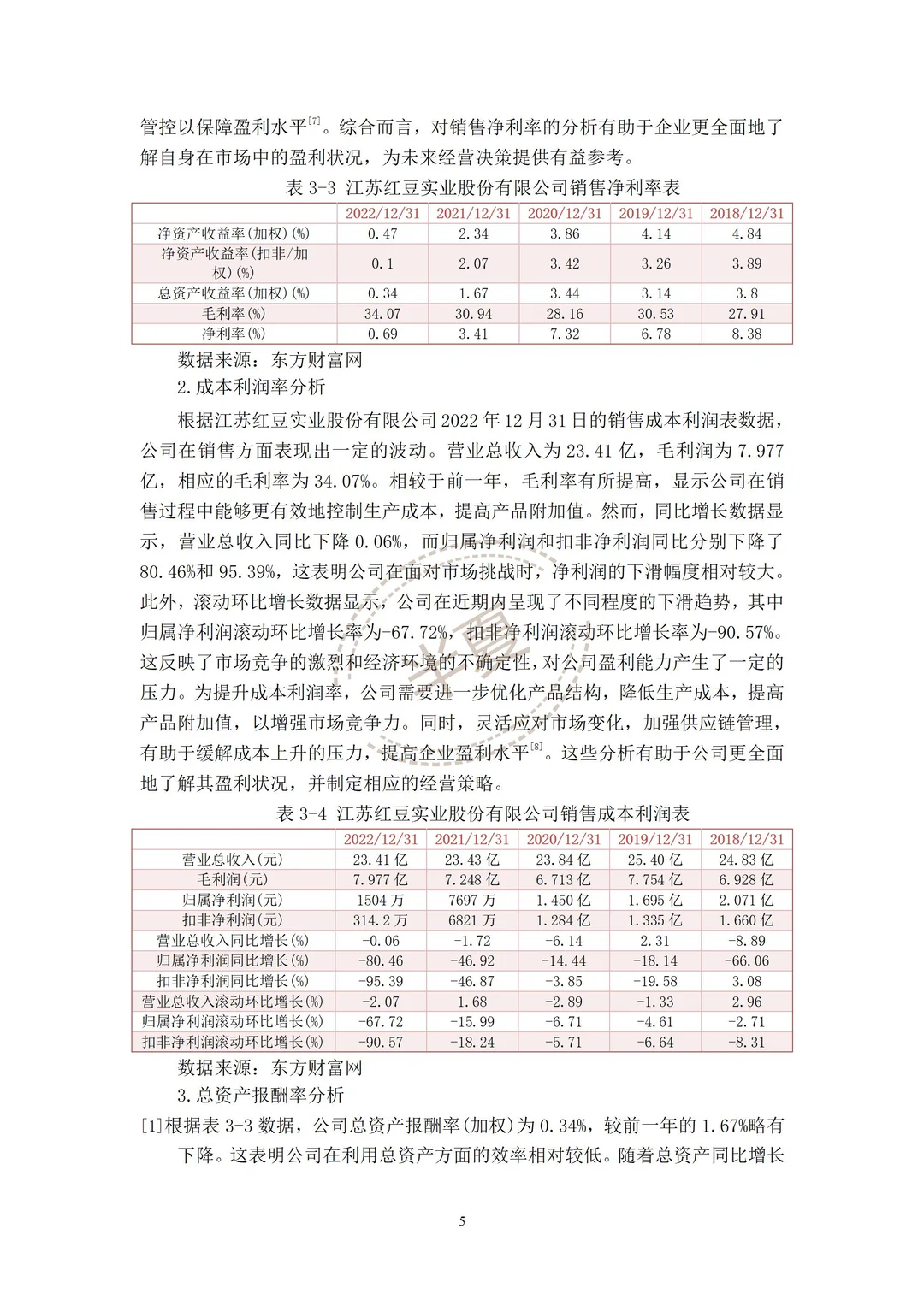 江苏红豆实业股份有限公司财务分析报表