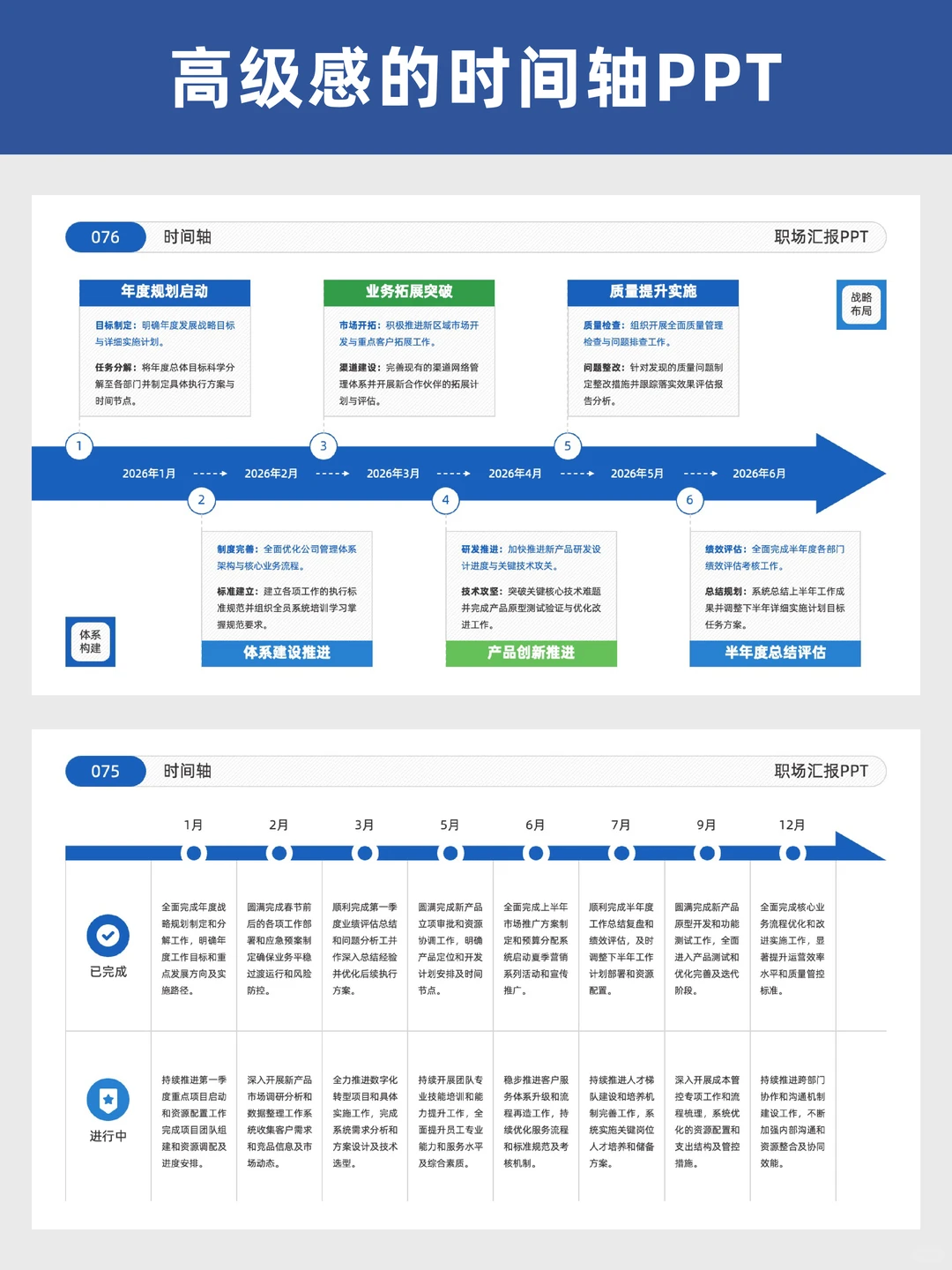 做工作汇报PPT崩溃？用这个模板轻松搞定