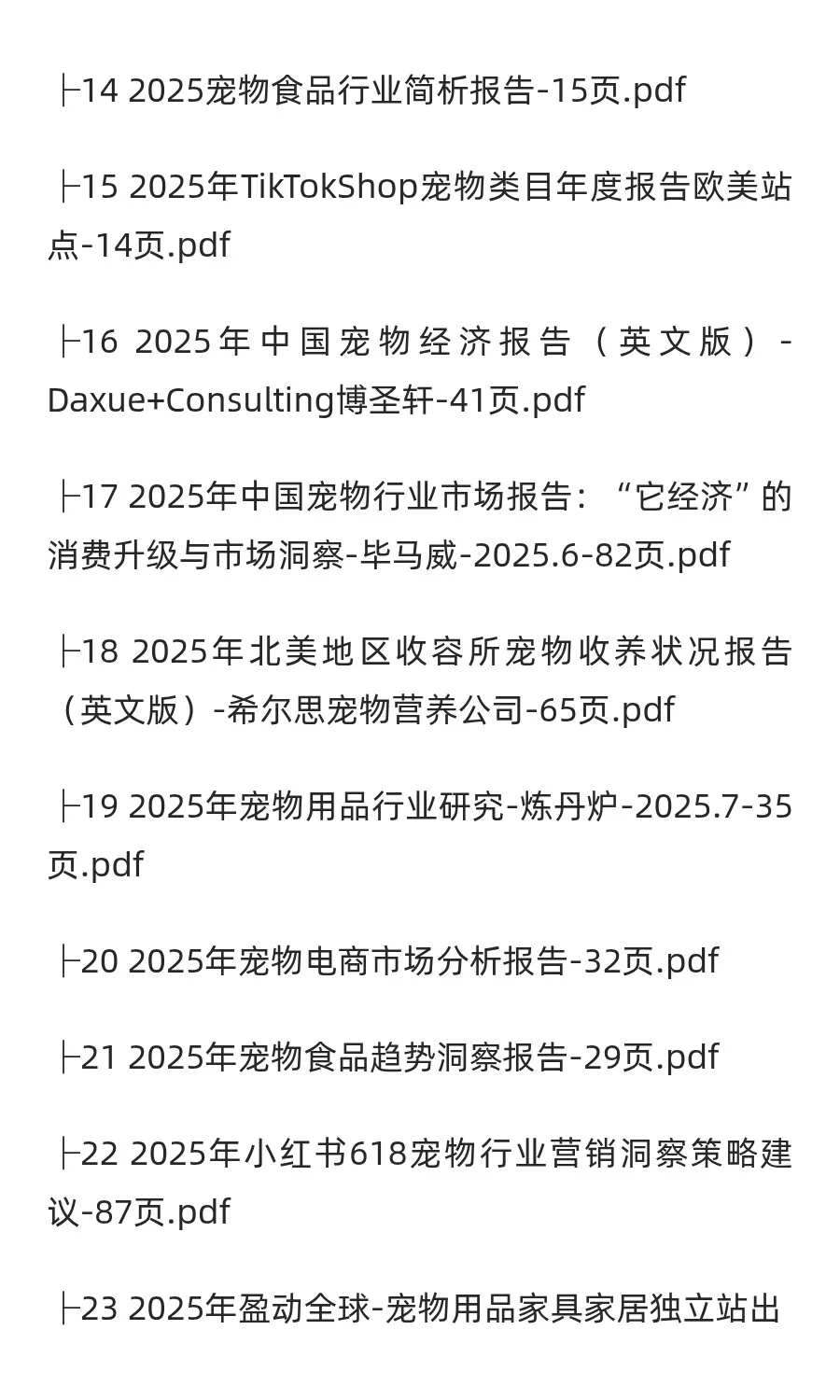 2025年宠物市场分析报告(100份)