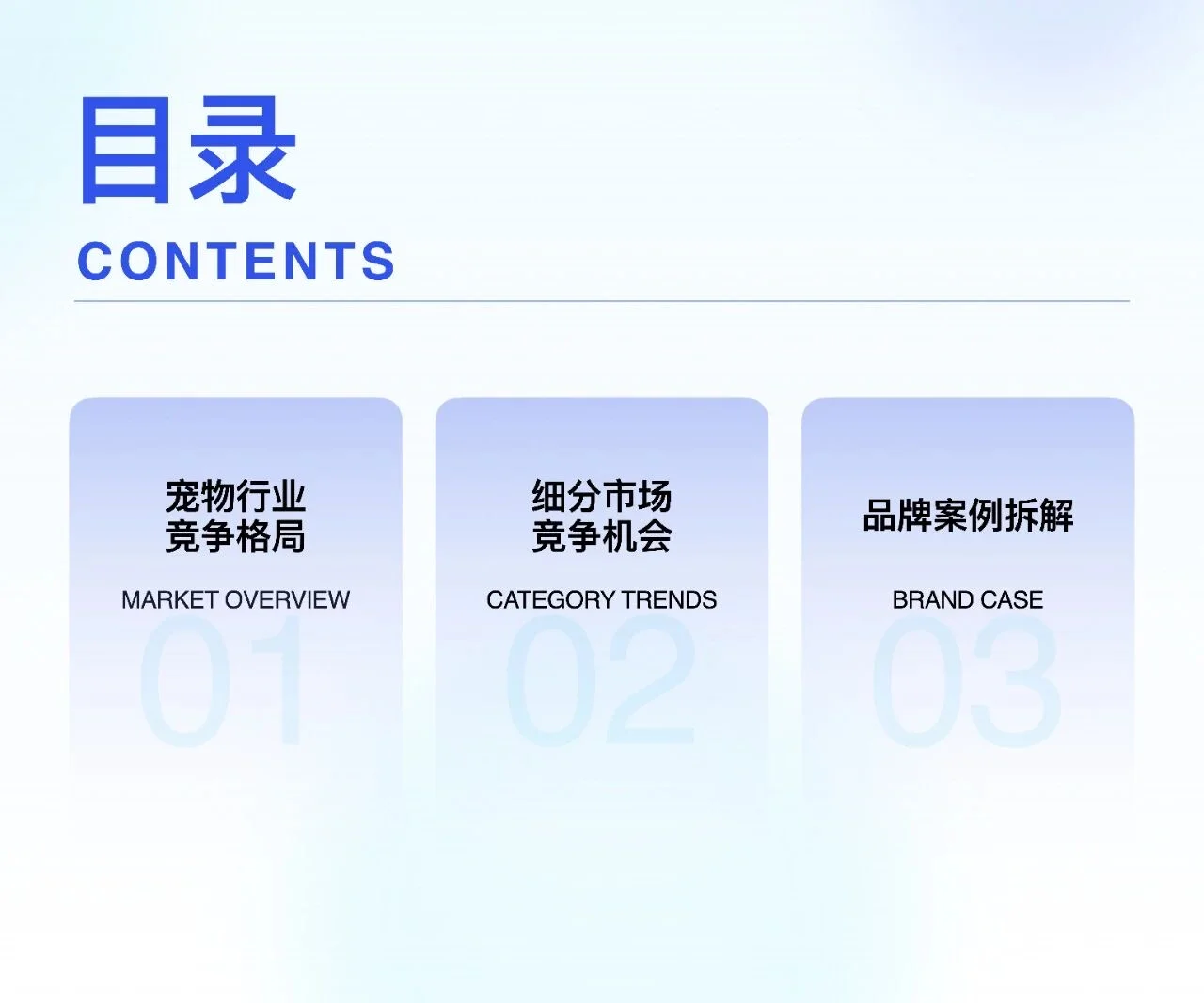 2025宠物品牌竞争格局与发展趋势分析