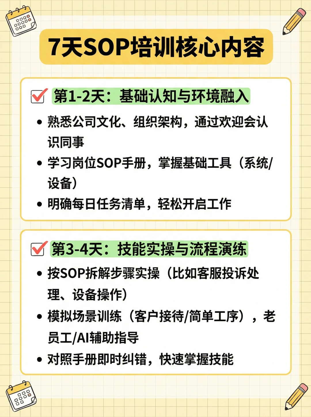 新员工7天融入计划｜SOP培训超高效！