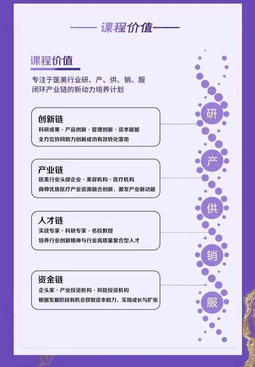 ?医美老板必看！“研产销服”全链打通！