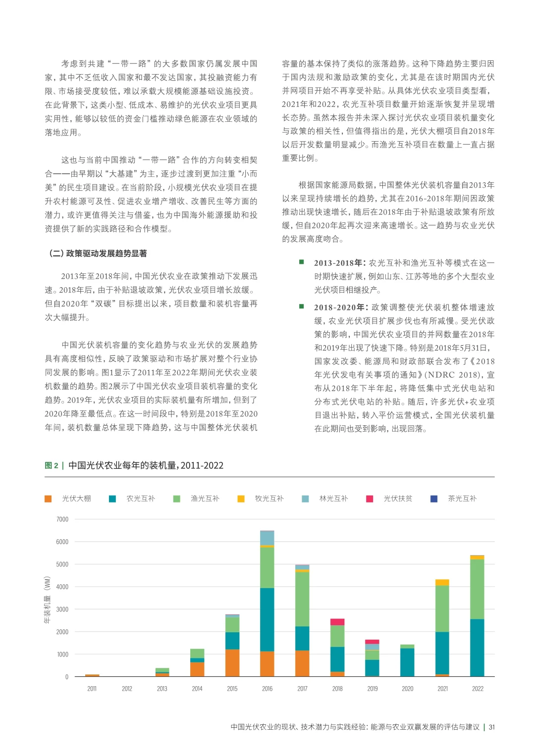 ✨解读2025中国光伏农业现状、技术潜力报告