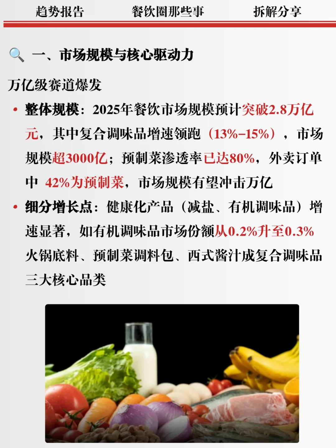 餐饮供应链2025：2.8万亿的进化角逐