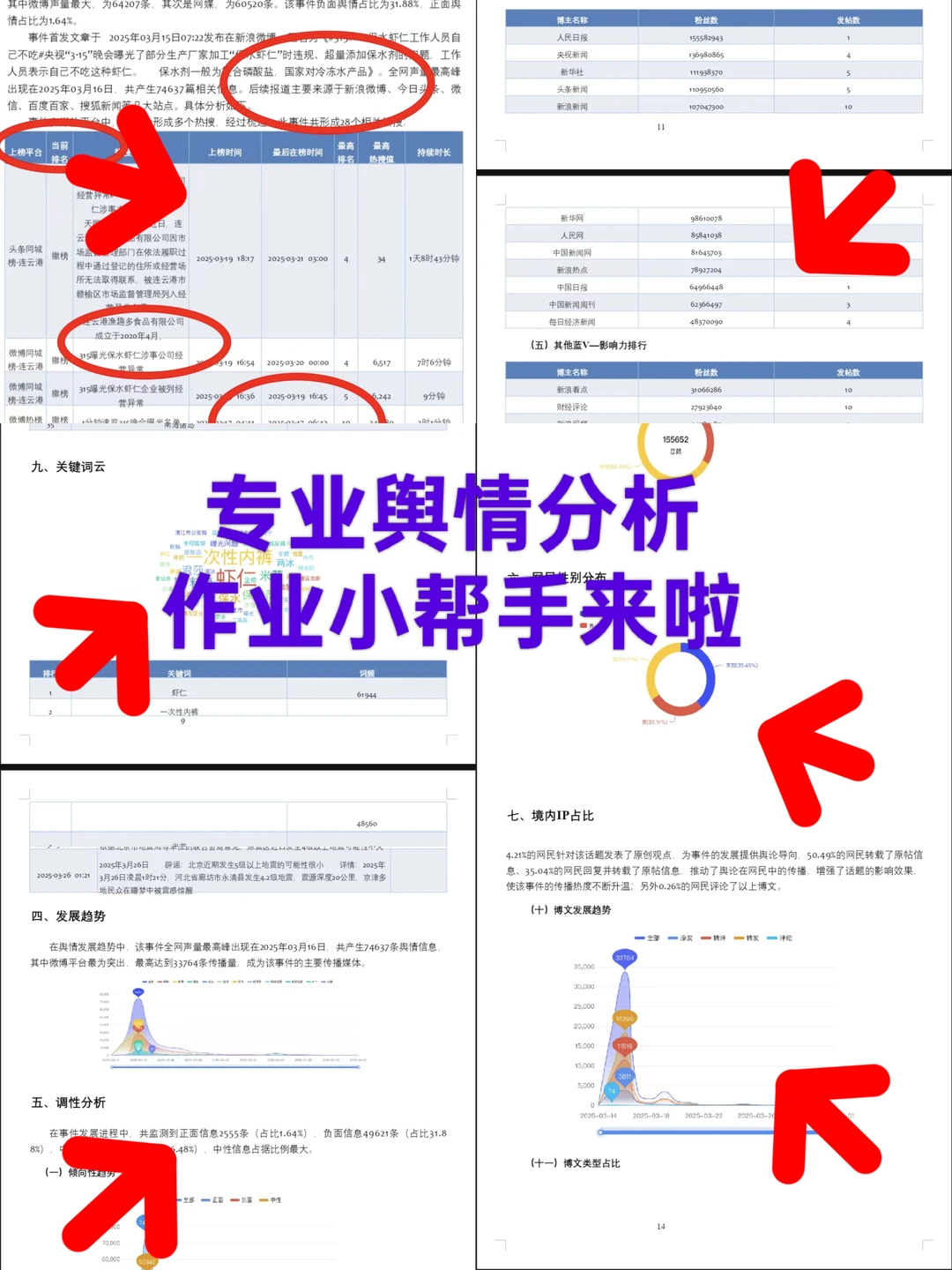虾仁事件报告分析！！