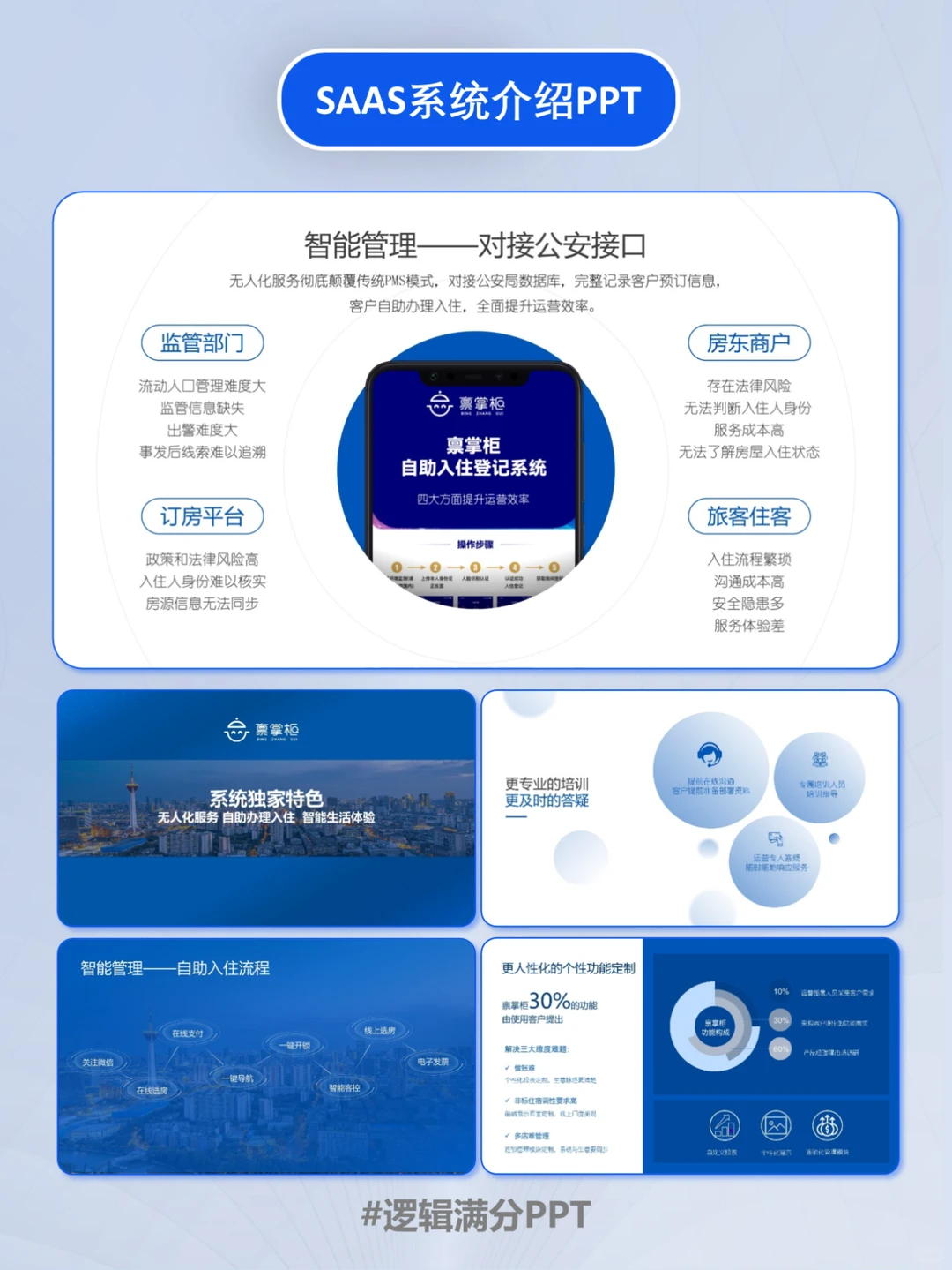 PPT改稿 | 两版风格不一的SAAS系统！绝了