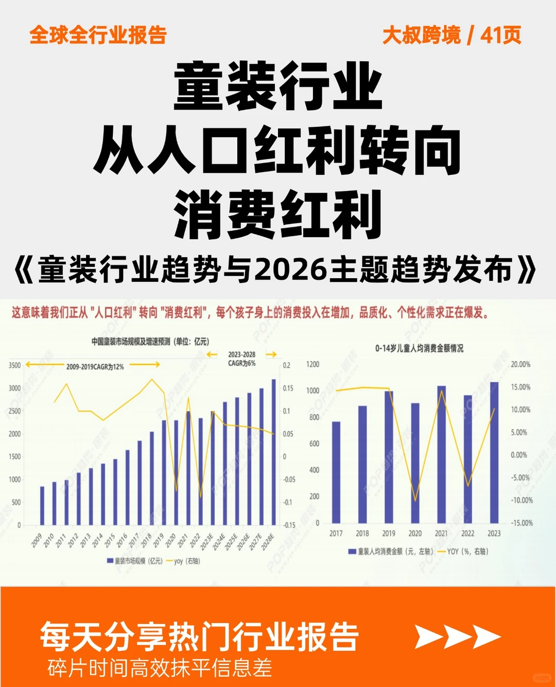 童装行业从