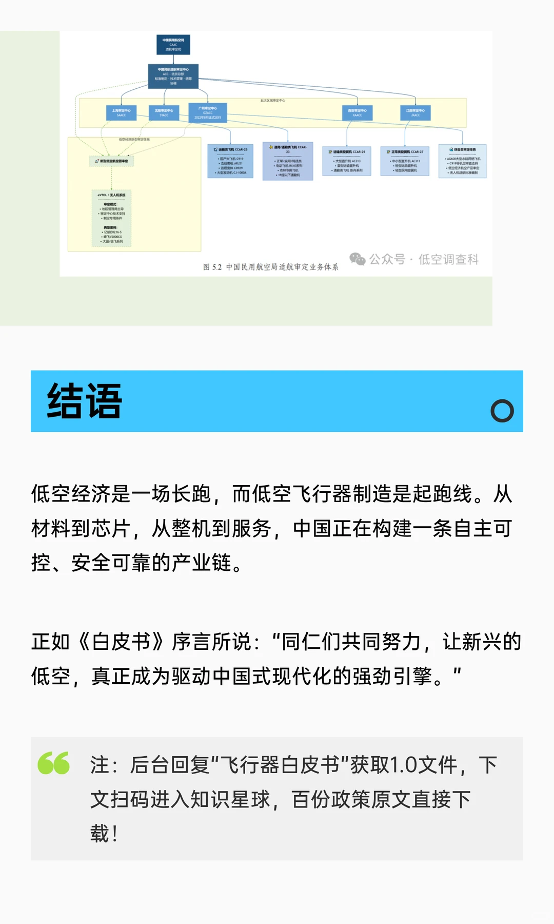 重磅发布！《2025低空飞行器制造业白皮书》