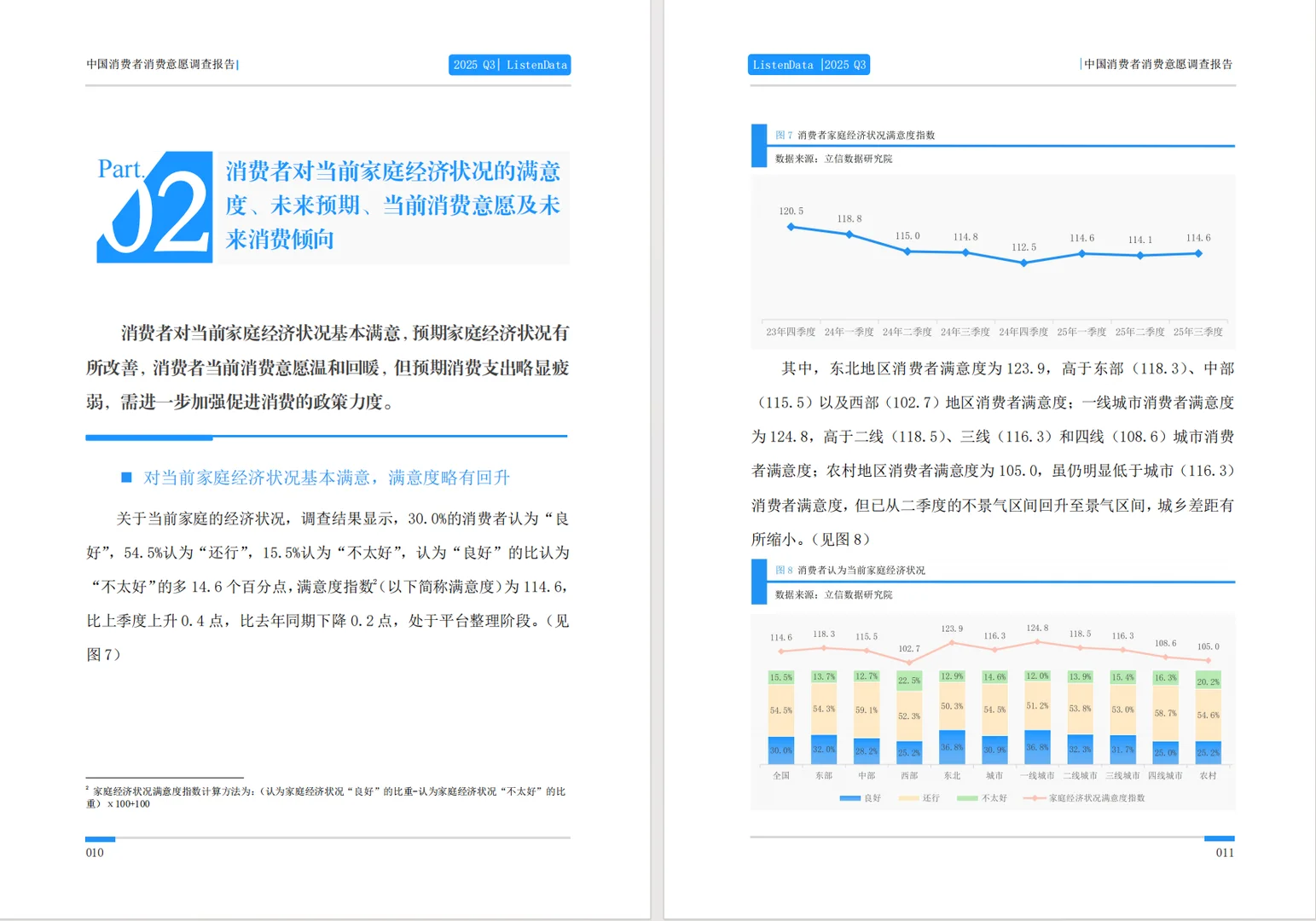 440-2025三季度中国消费者消费意愿调查报告