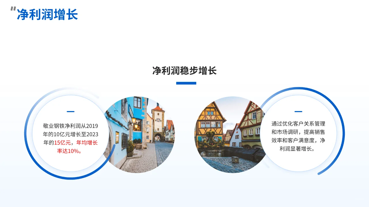 Kimi PPT——敬业钢铁本地市场市场成功经验