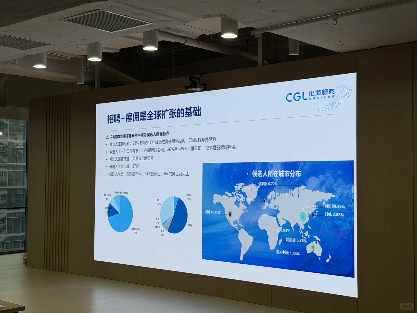 拉美出海新机遇:在长三角投促中心圆满落幕