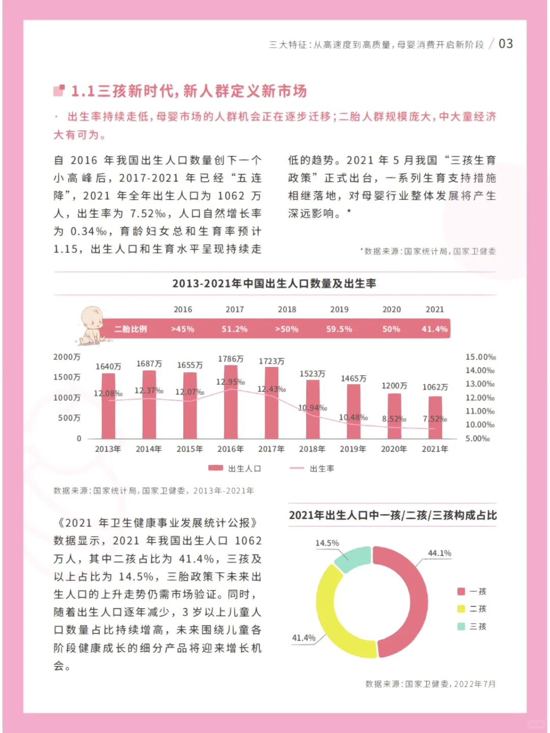 母婴行业｜2022年母婴行业白皮书?