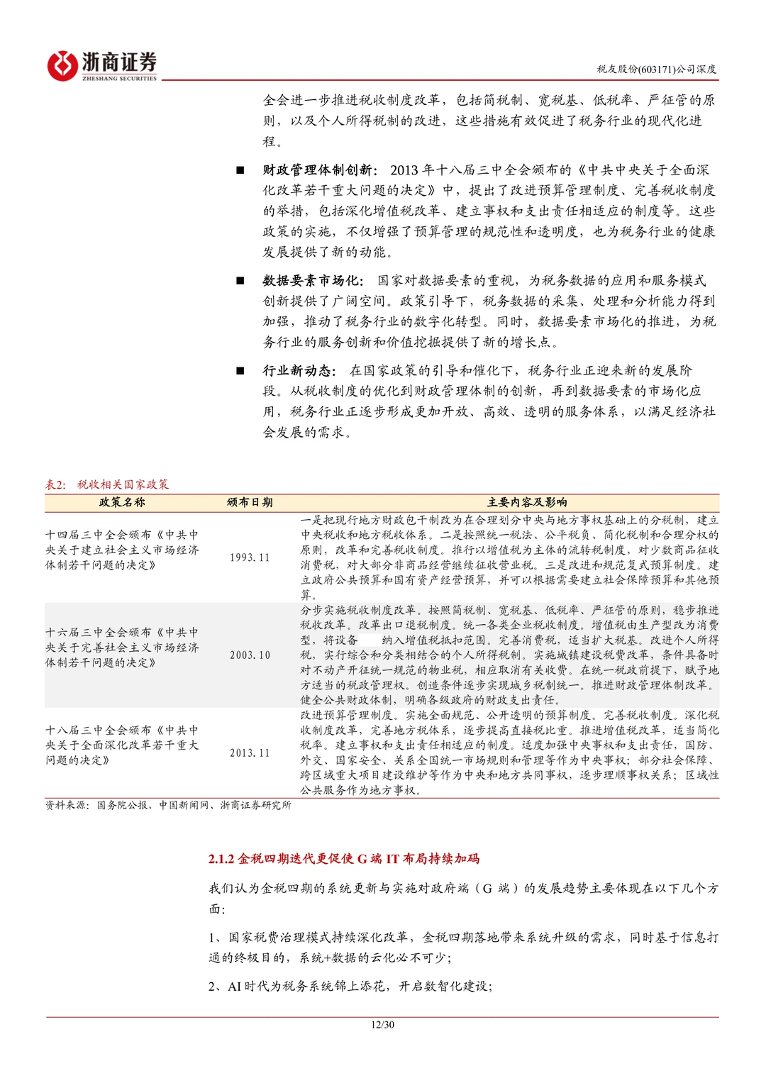 税友股份公司研究报告-财税信息化龙头发力