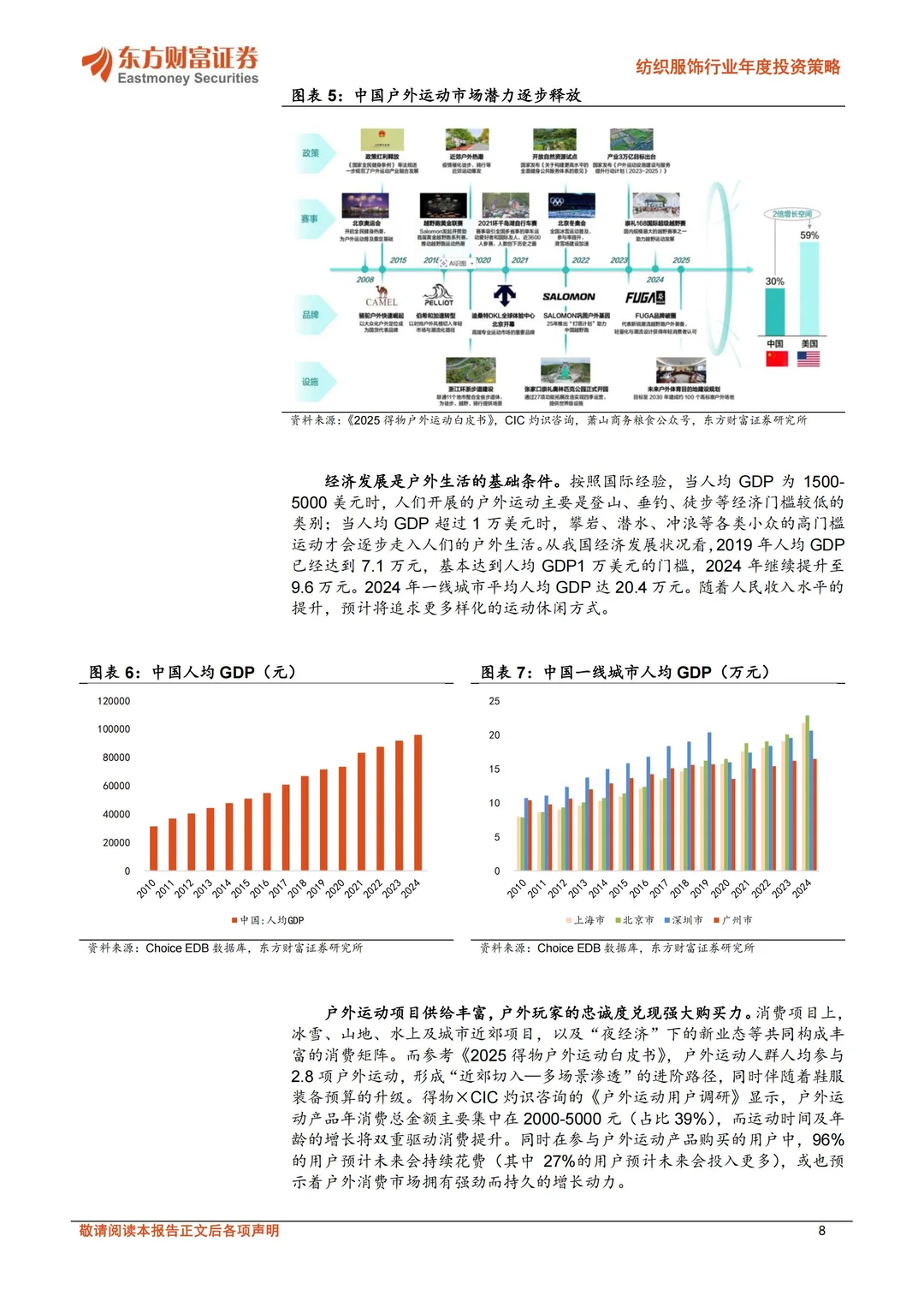 2025纺织行业投资策略展望
