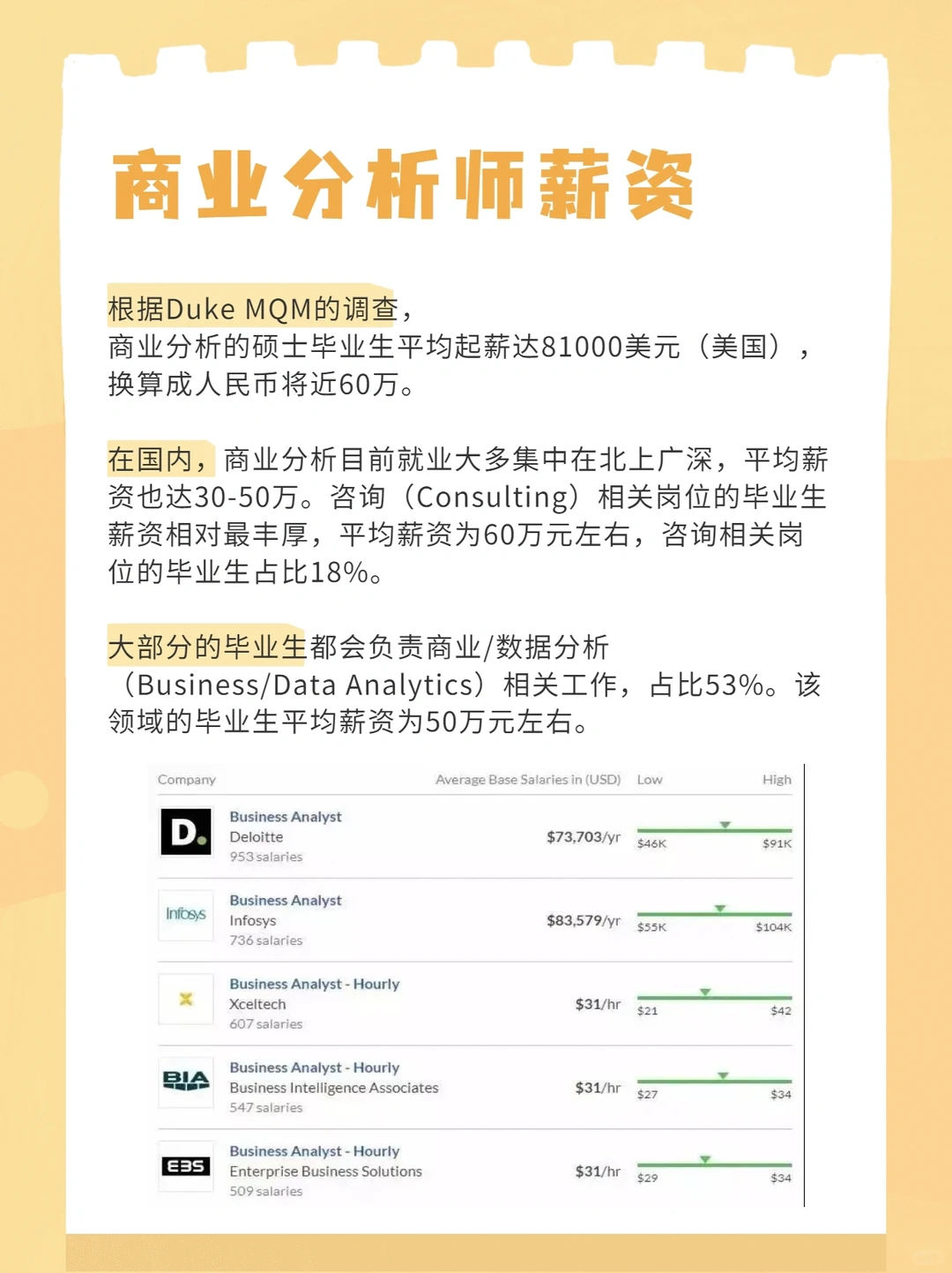 年薪50w商业分析师到底做什么❓选商科必看