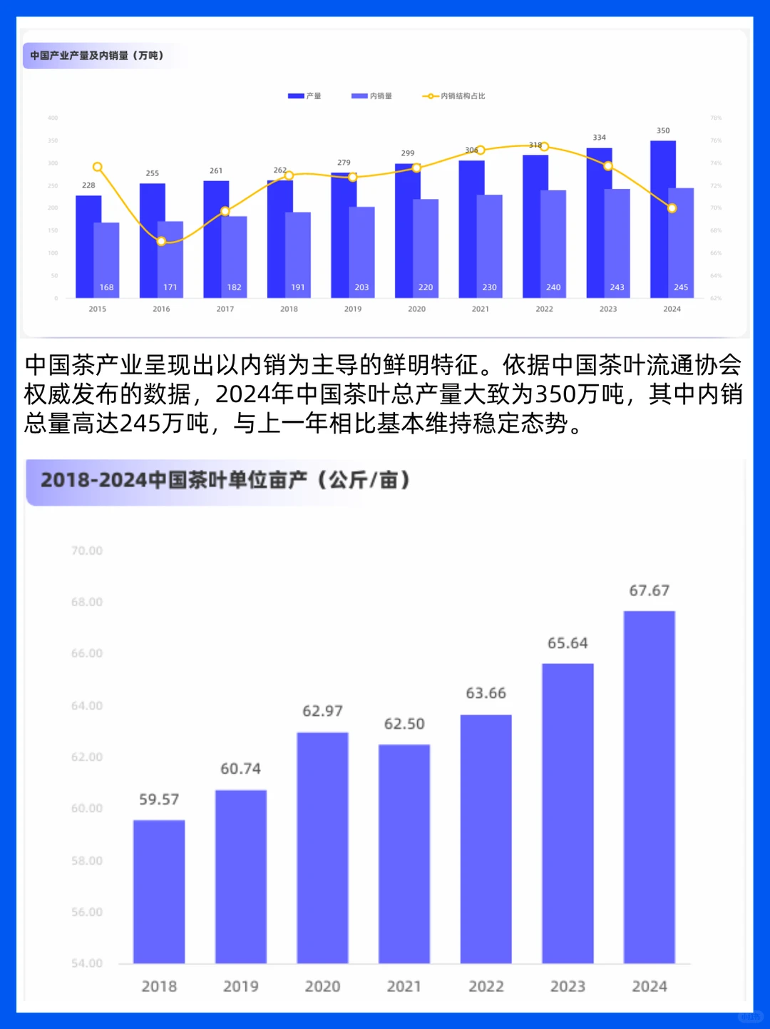 年轻人不爱传统茶?新需求催生行业变革