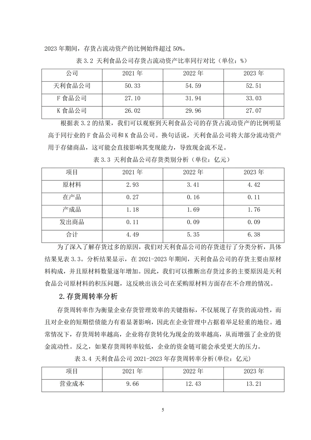 我的存货管理论文已经写完啦哈哈哈哈哈哈哈