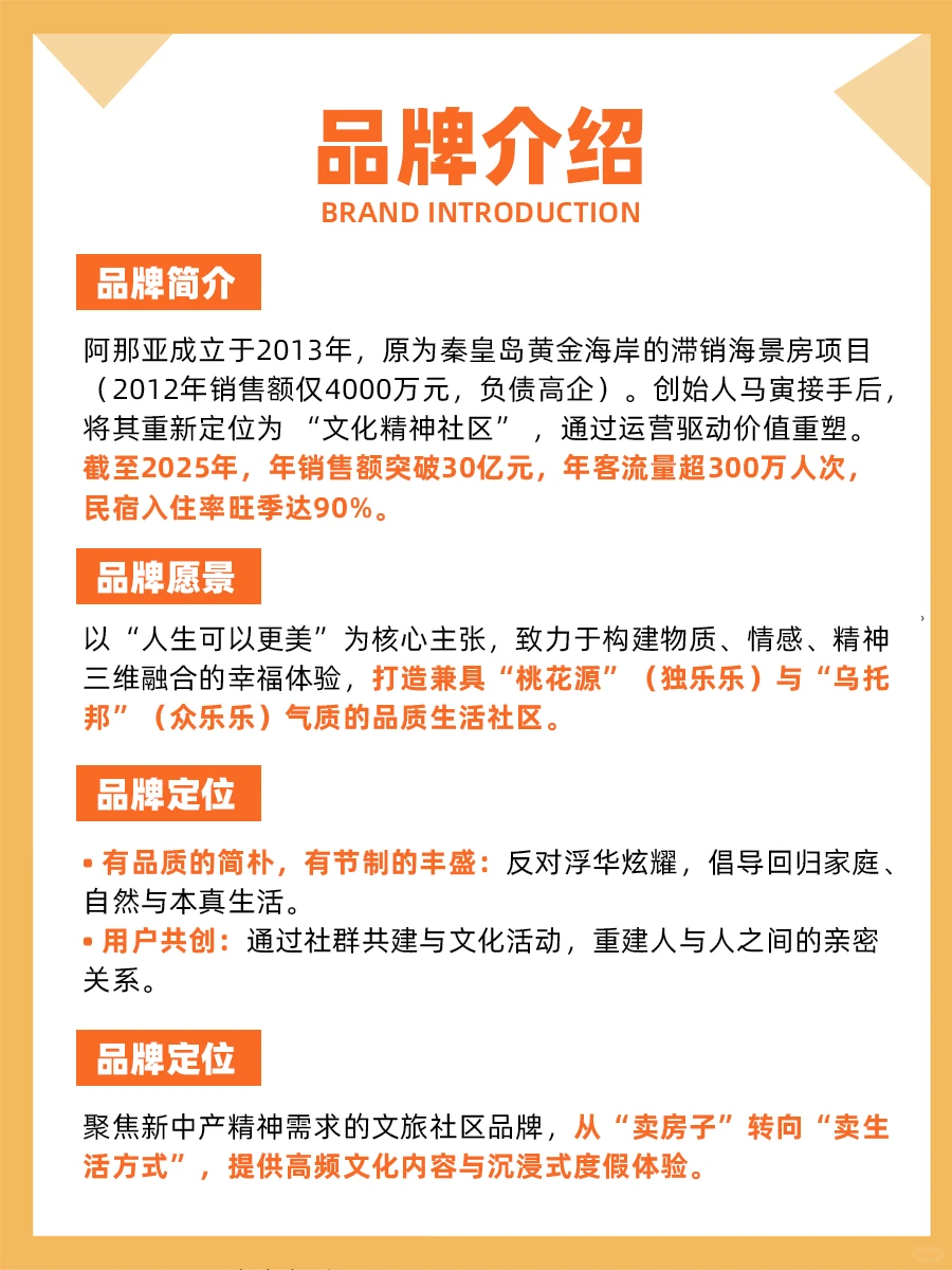 100个品牌案例分析——阿那亚（Aranya）
