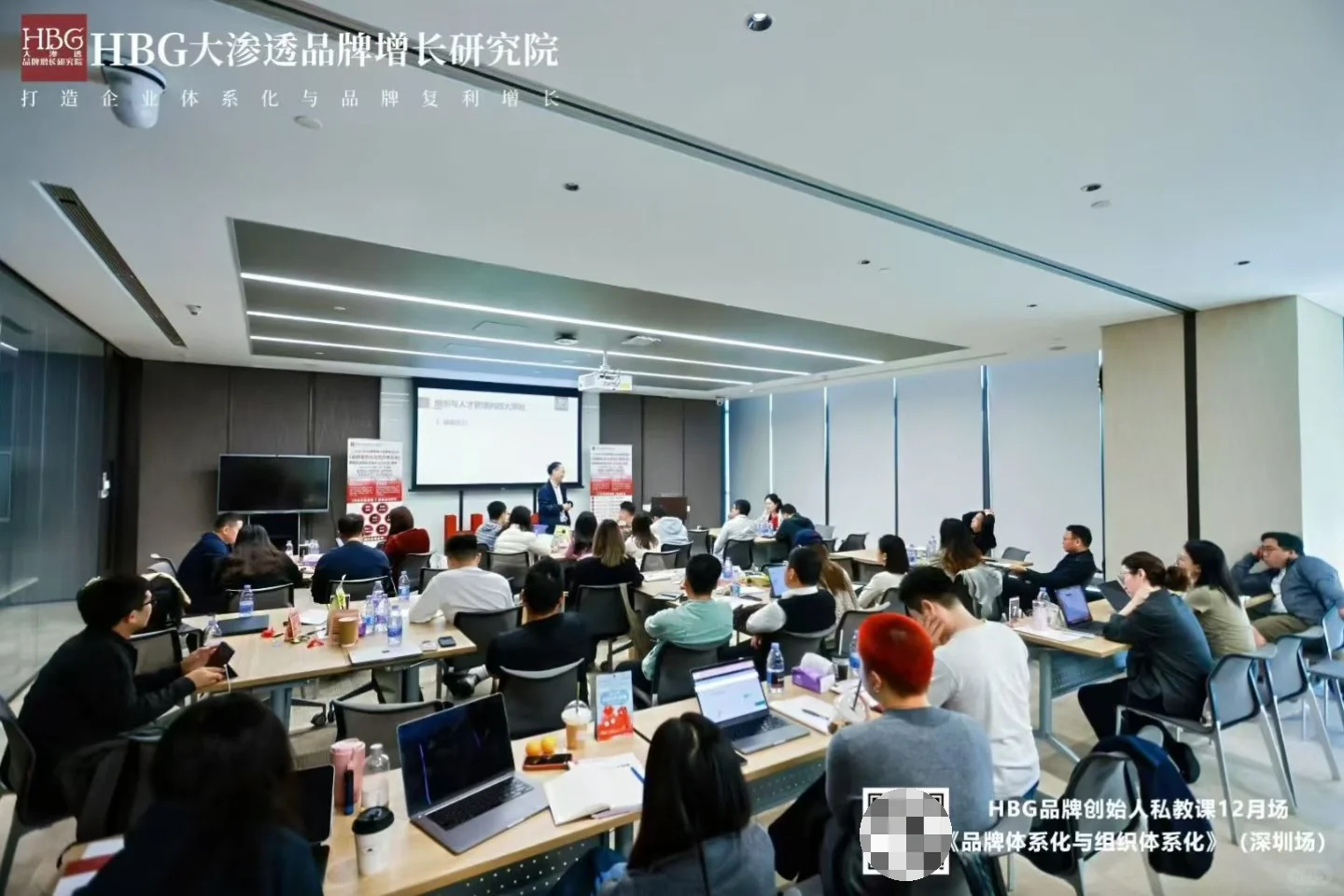 《品牌体系化与组织体系化》HBG私教课
