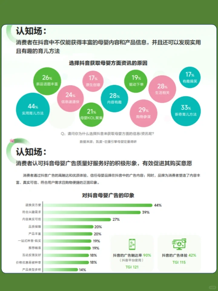 2024年母婴行业消费新趋势白皮书