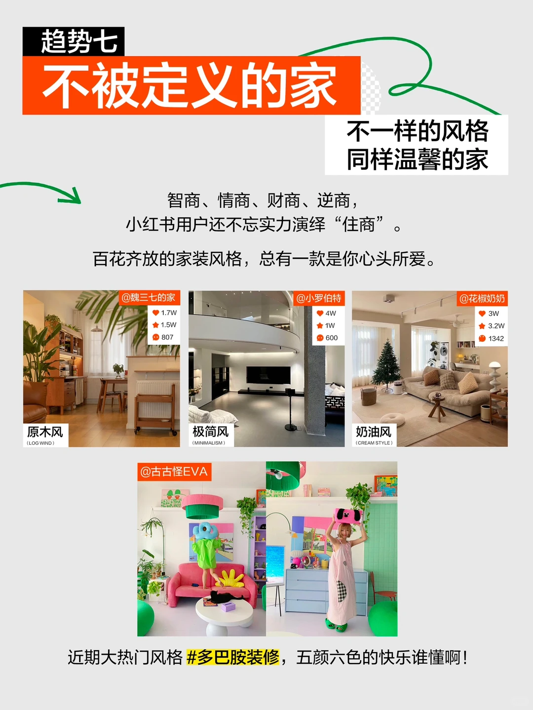 十大趋势一键揭㊙️当代年轻人宅家新姿势?