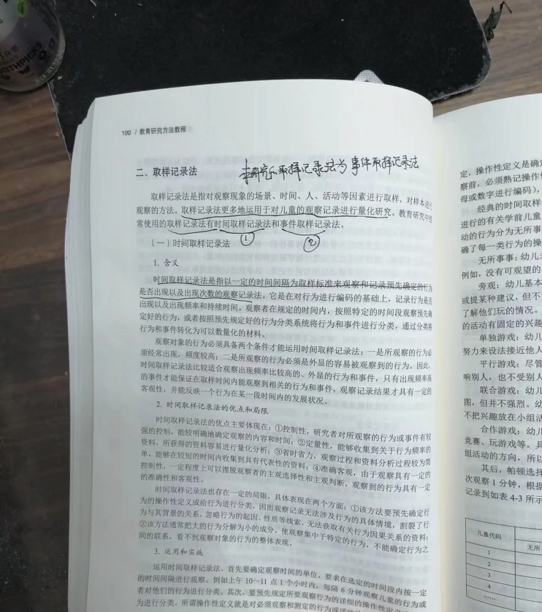 教育研究方法