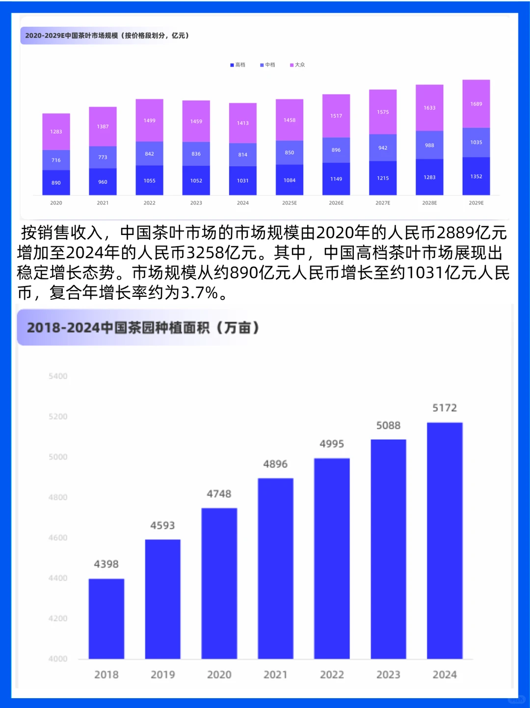 年轻人不爱传统茶?新需求催生行业变革