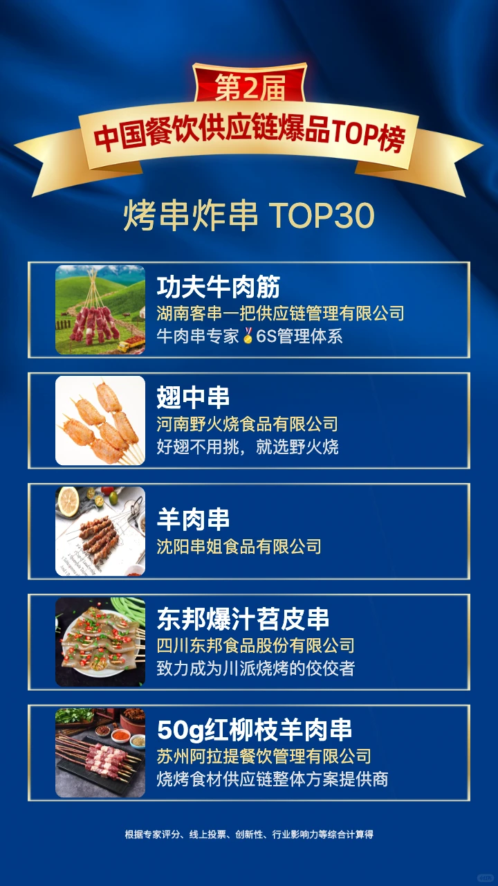 ?烤串炸串消费趋势，年轻人的刚需密码
