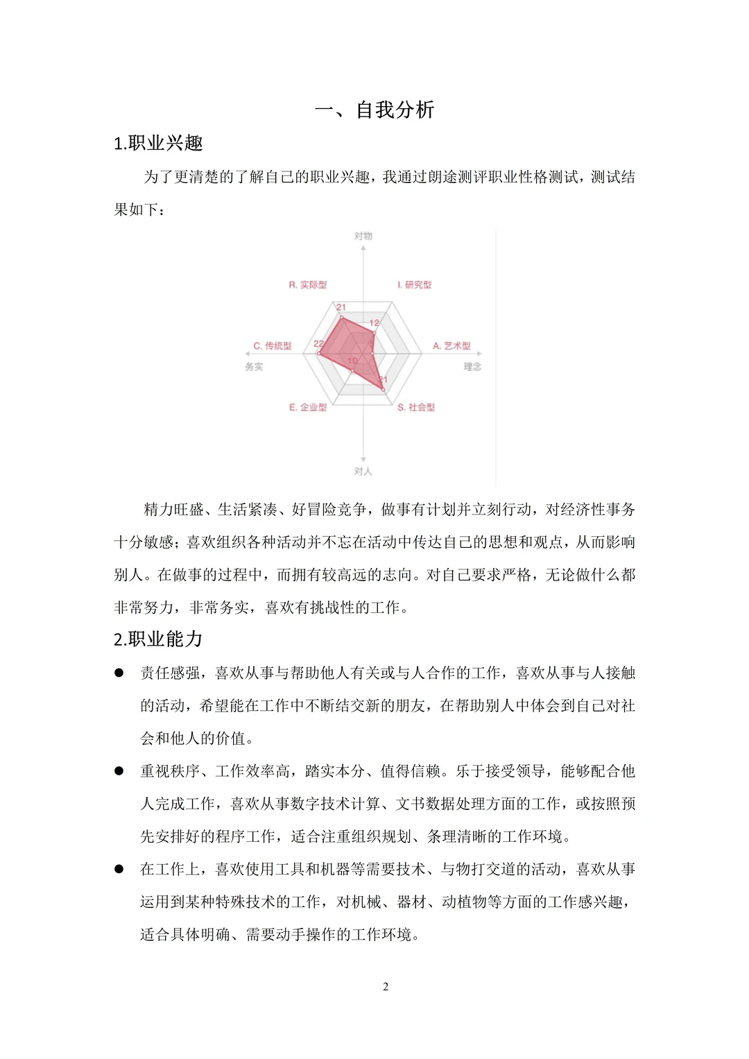 一份精品的大学生职业生涯规划书,直接抄❗