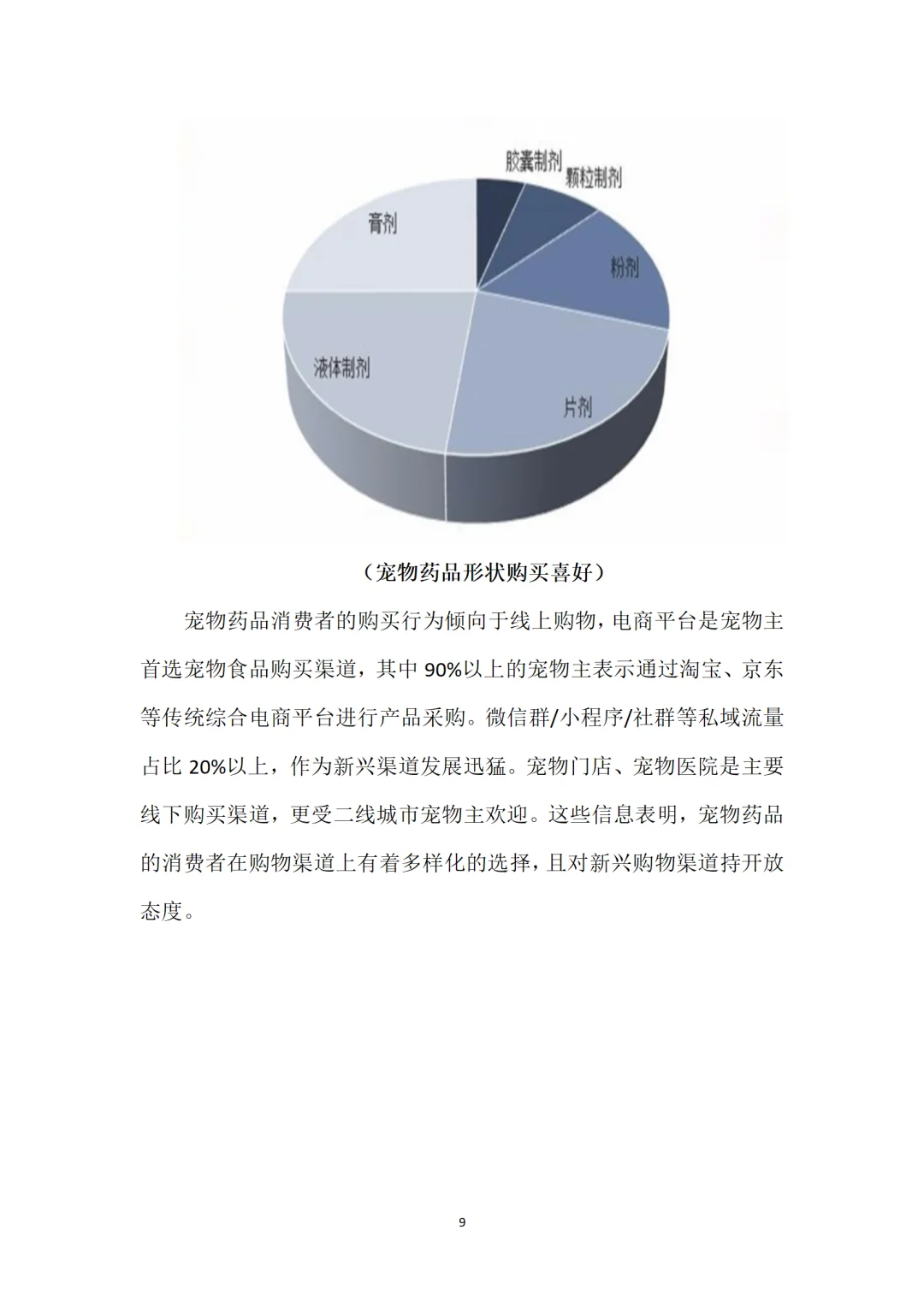 宠物药品市场可行性报告PPT+WORD✨