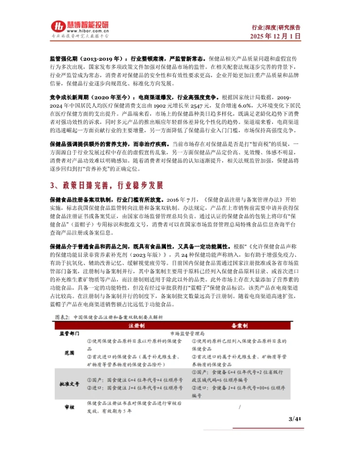 2025保健品行业有哪些发展趋势?