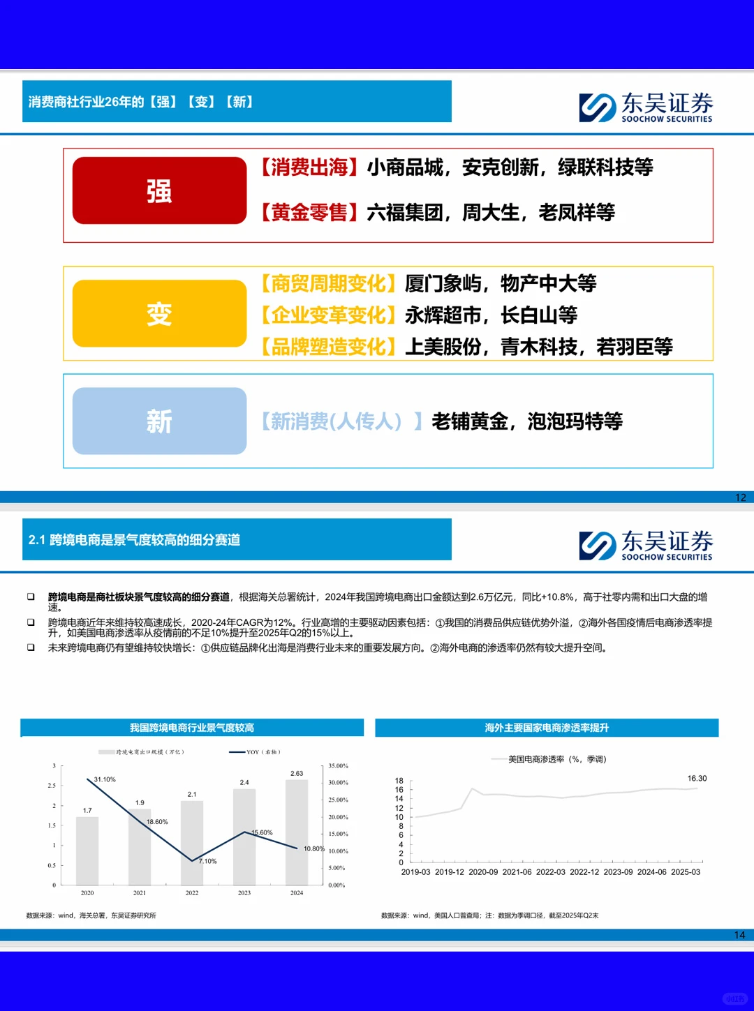 64页报告|商社行业2026年度策略