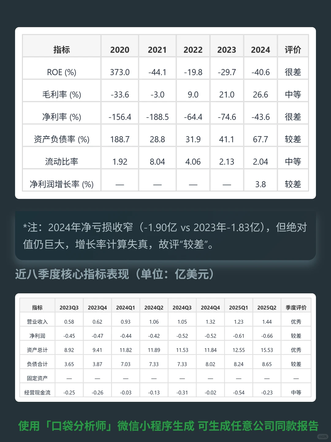 Rocket Lab Corp 4000 字深度研报
