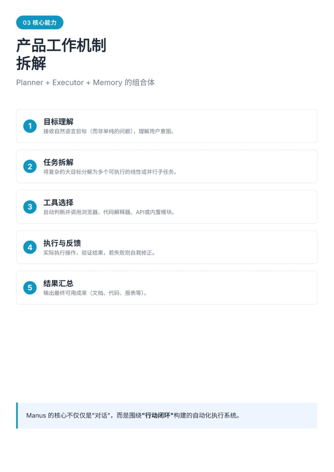 Manus 的产品深度调研分析（附PDF）