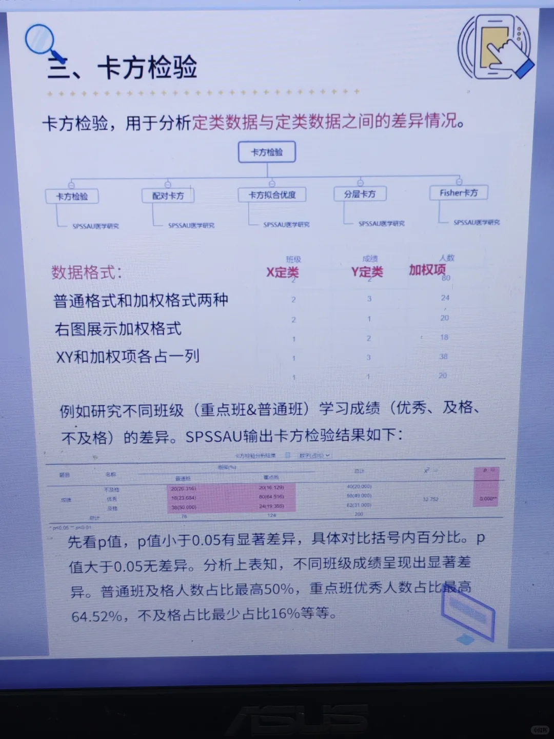 不会数据分析的去死磕这篇啊！！！