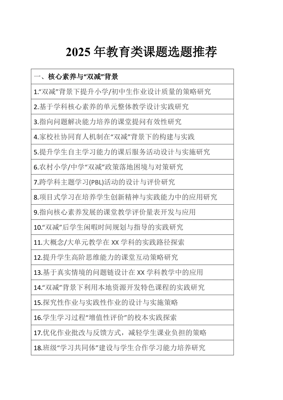 2025最新教育课题选题推荐