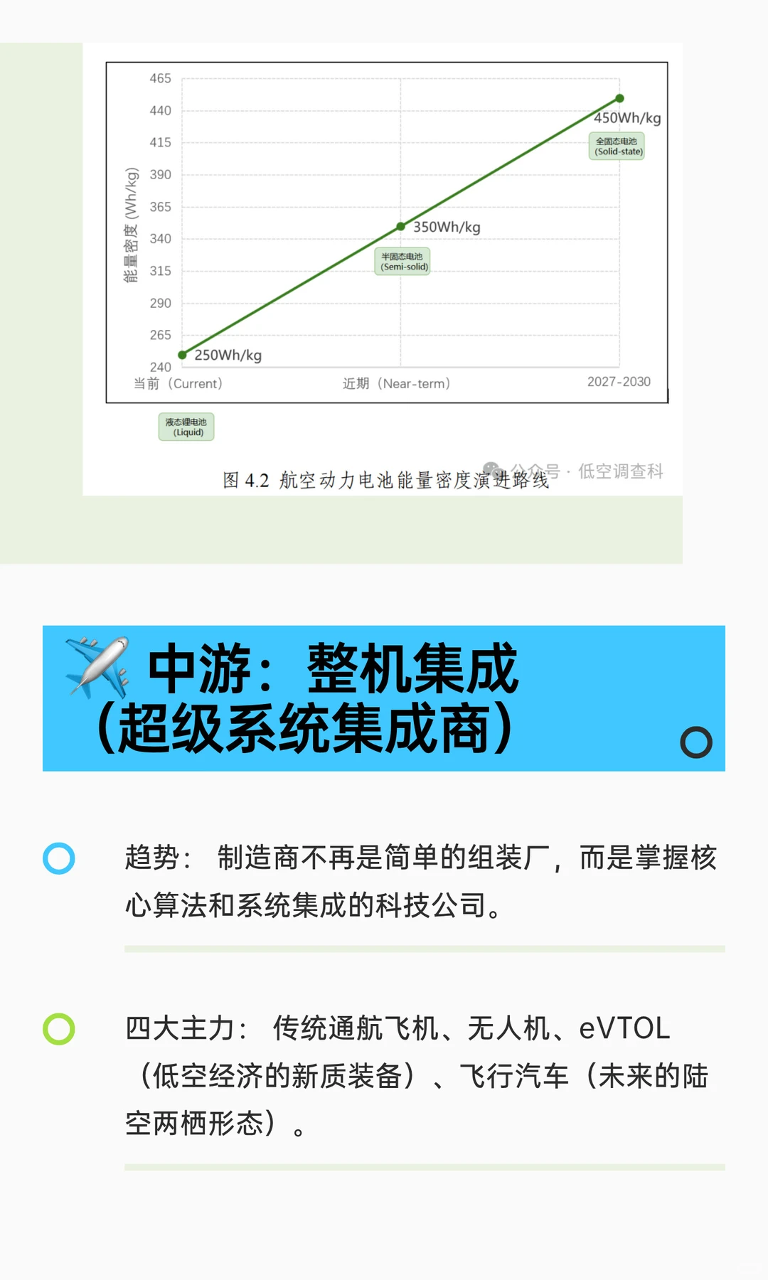 重磅发布！《2025低空飞行器制造业白皮书》