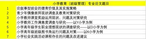 小学教育(班级管理)专业论文选题
