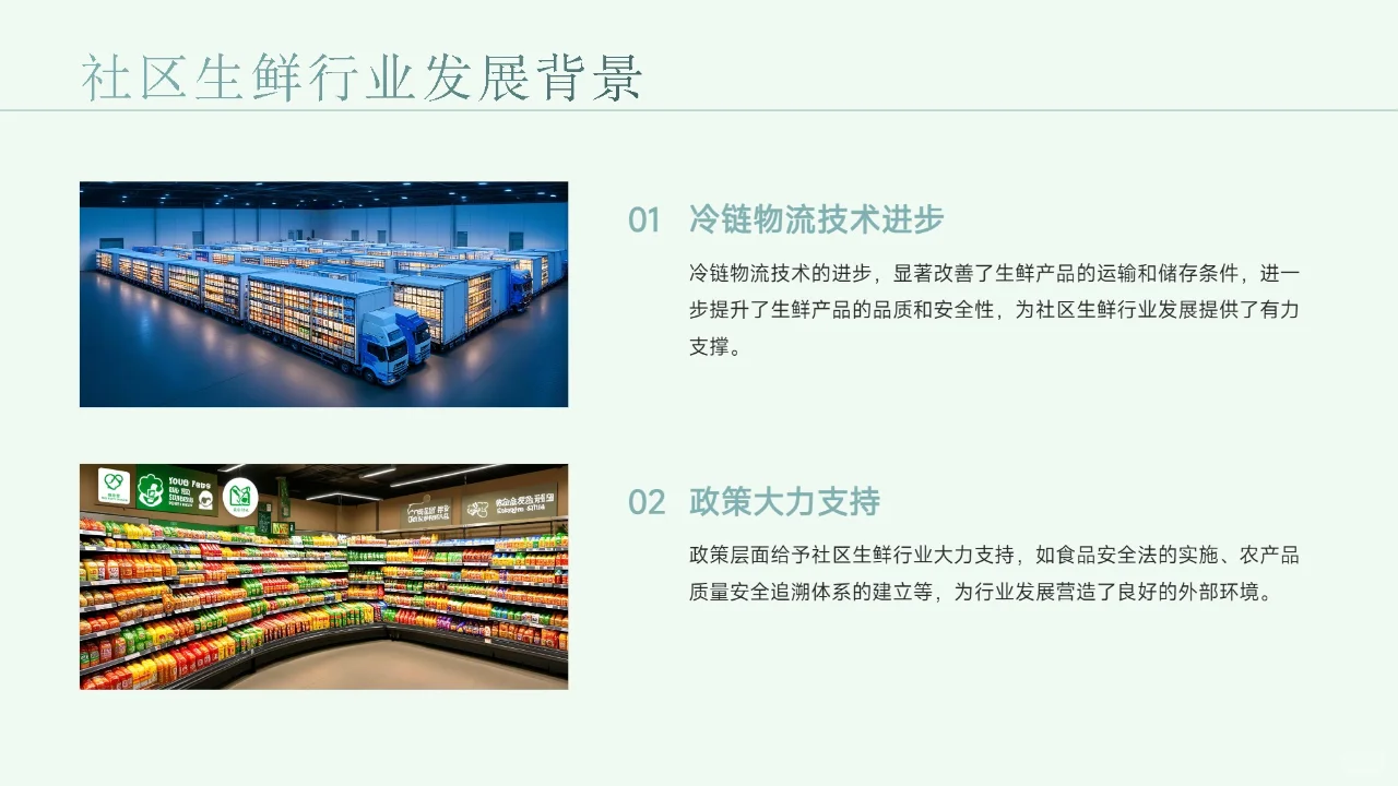 社区生鲜店快消品选品策略洞察报告