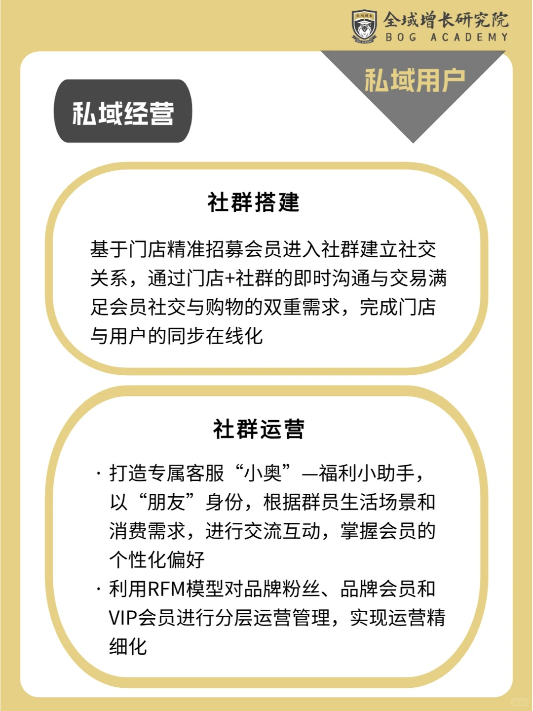 品牌案例 | 奥乐齐的全域增长模式分析