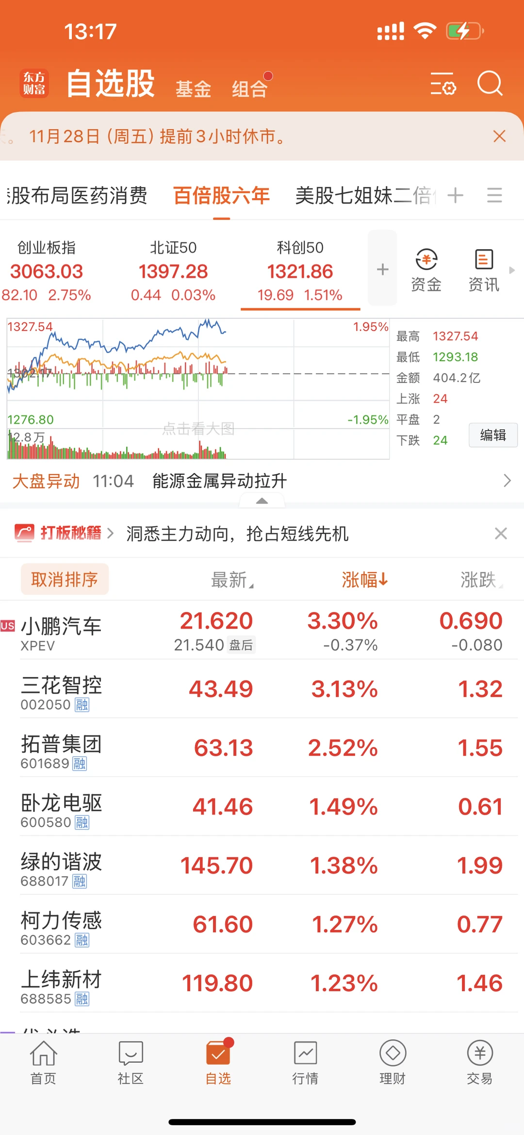 人形机器人产业是未来牛股辈出的顶级行业1