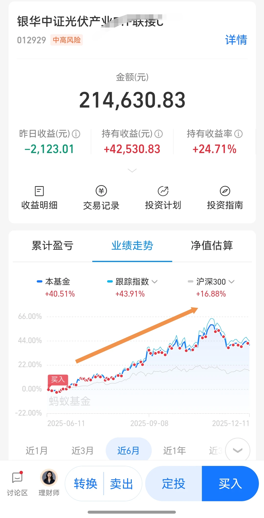 光伏利好！开涨！
