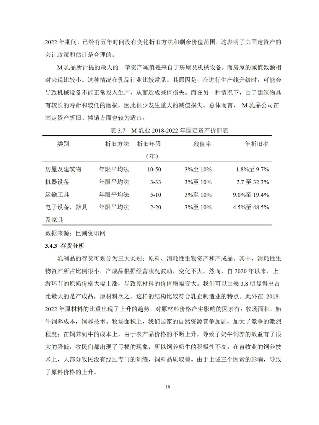 导师给的企业盈利能力分析初稿模版?