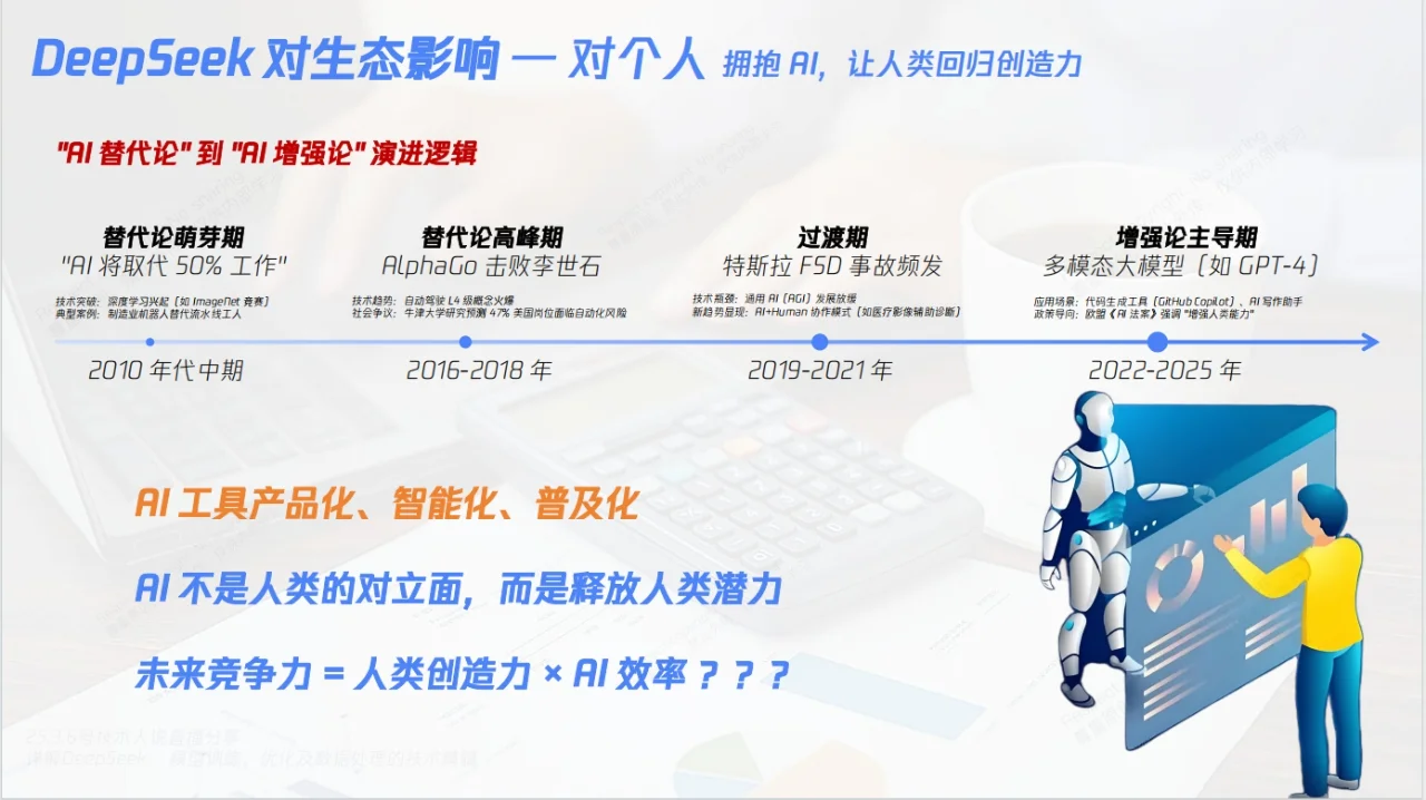 你不知道的DeepSeek核心技术解密155页报告