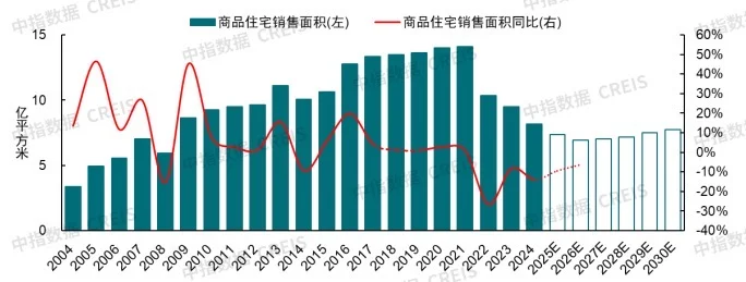 中央财办发声,“稳楼市”措施来了!