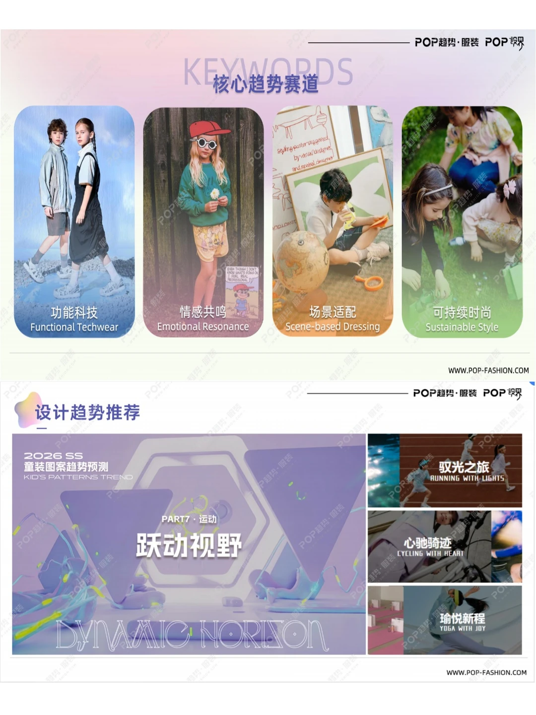 童装行业从