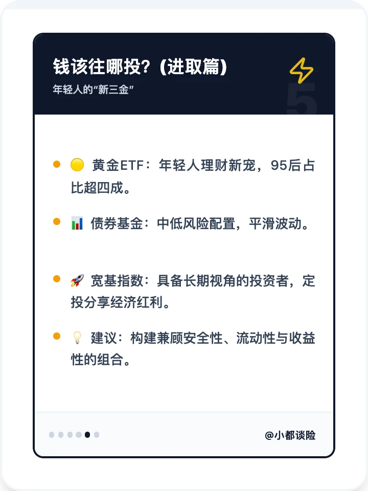 重启资产规划：大额存单快到期的人，愁坏了