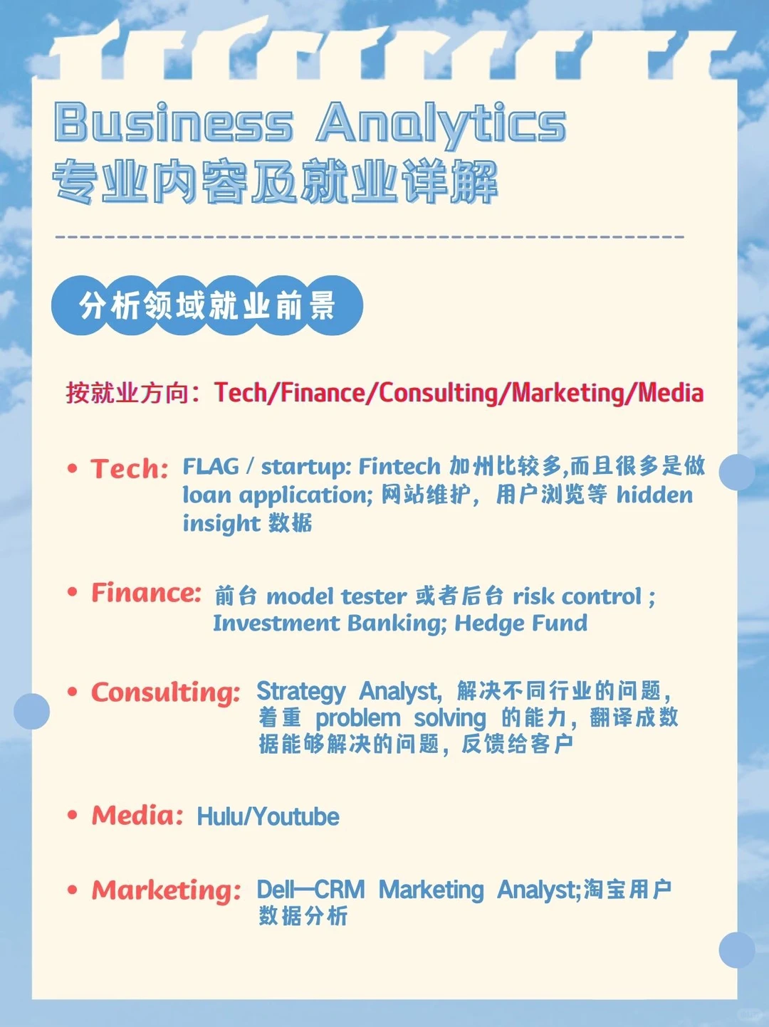 ⚠️BA申请必看攻略(一)专业内容和就业解析