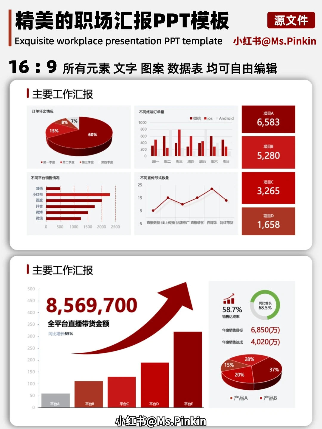 老板：年终总结很高级，逻辑清晰｜内容丰富