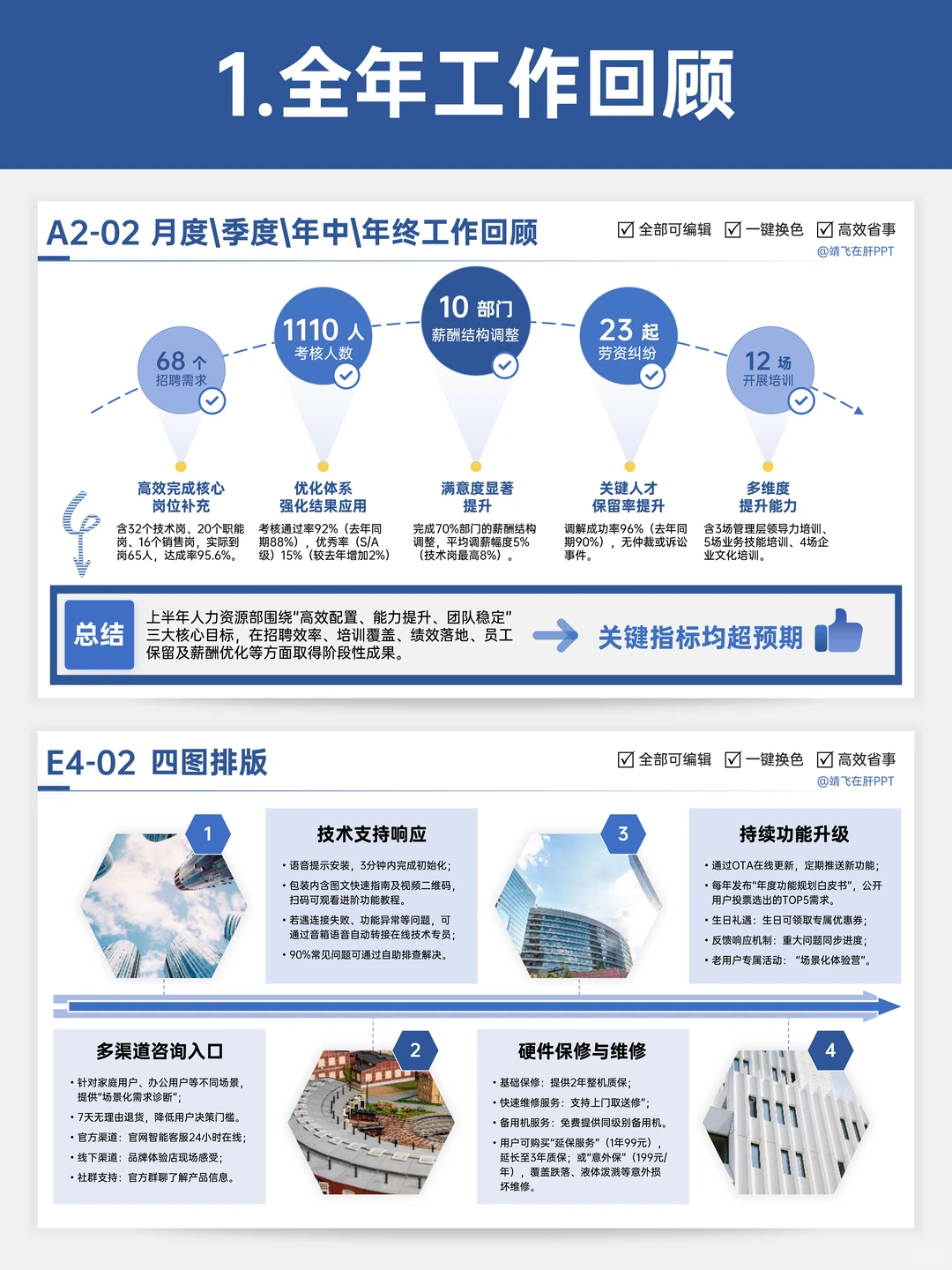 年终总结：让领导看到我这一年的辛苦付出！